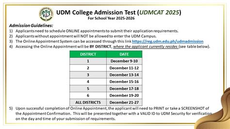 udmcat|Admission for the passers of UDMCAT 2022 – UDM.